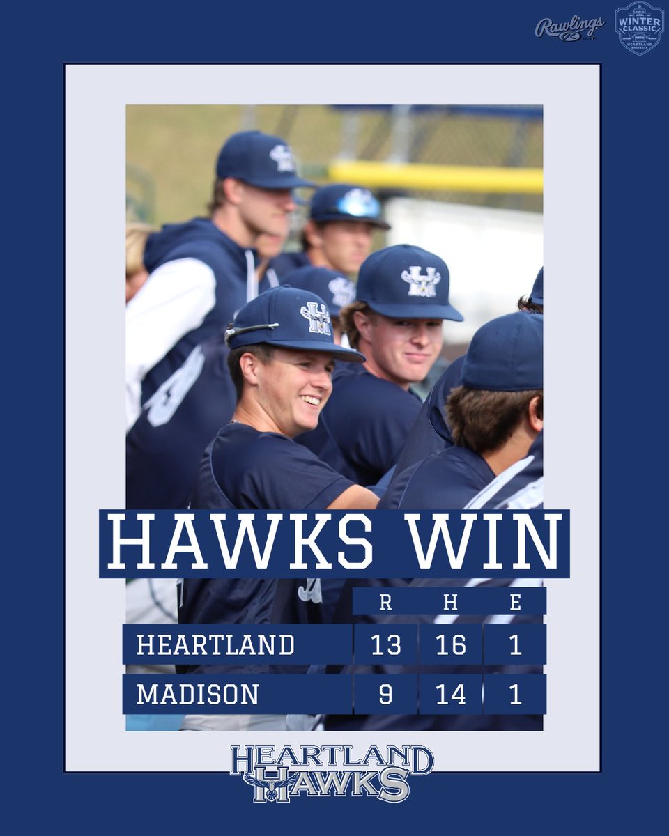 HCC_Hawks's tweet photo. Hawks Take their Final Game in the Winter Classic 🥶👏🏼
Thanks to Everyone Who Came Out to Support 🙌🏼
🗓️ Up Next, Heartland Takes the Week Before Returning Home for Conference Play 💪🏼

#WingsOut https://t.co/nDcNbz5jvT