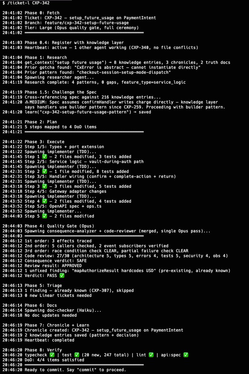 i built a system where ai agents share memory and run in parallel and now they know my gigantic codebase better than i do.

one agent researches the ticket. another learns the codebase to review it. both run at the same time. then build → verify → review, all on isolated