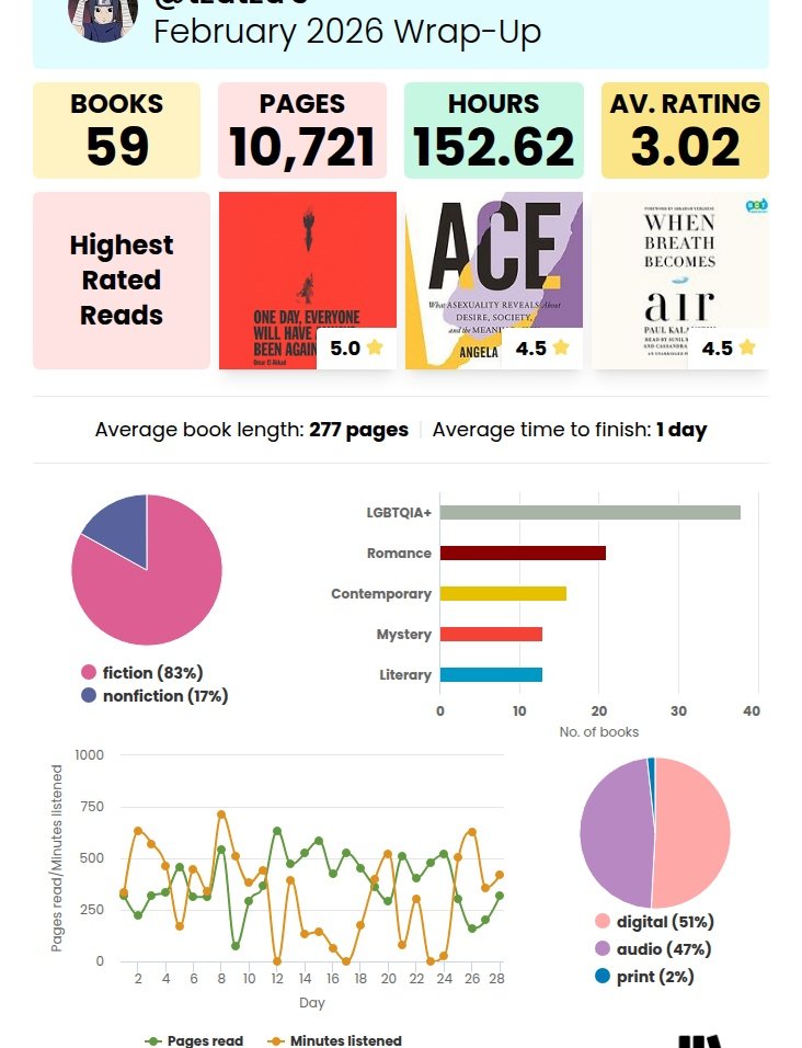 tzu tzu tzu tweet media