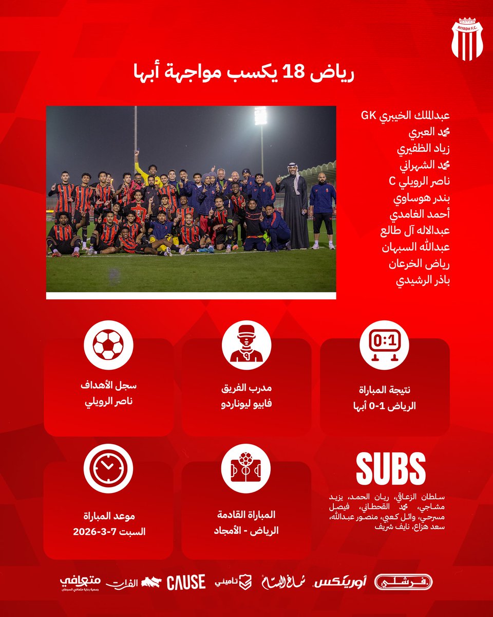 نادي الرياض | الفئات السنية tweet media