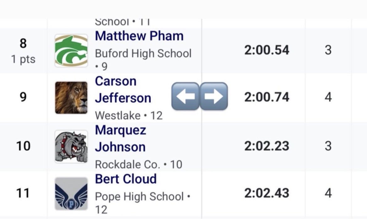 Carson Jefferson tweet media