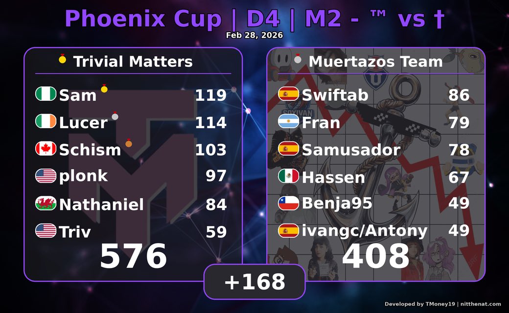 Nathaniel tweet media