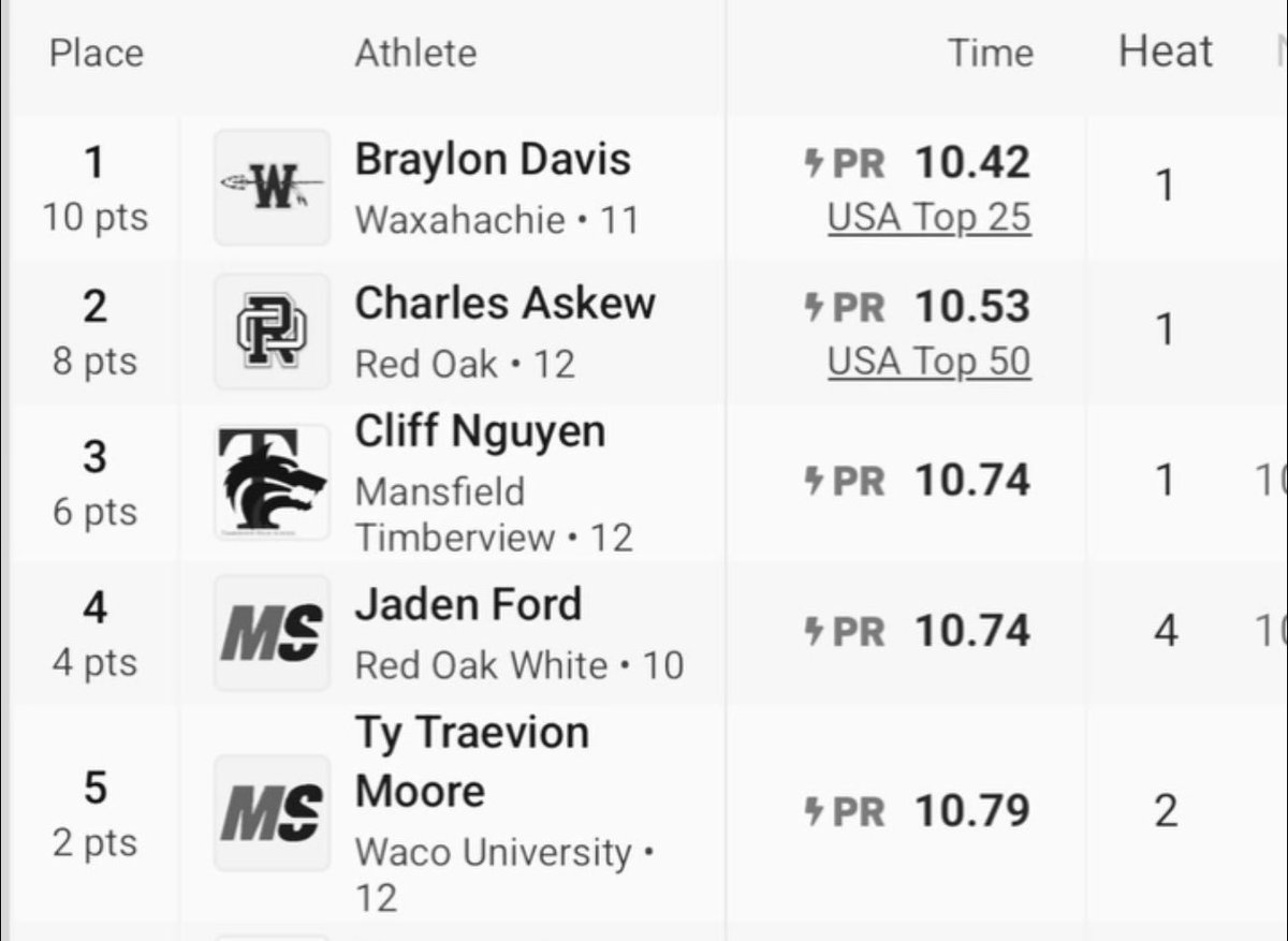 Coach Mo tweet media