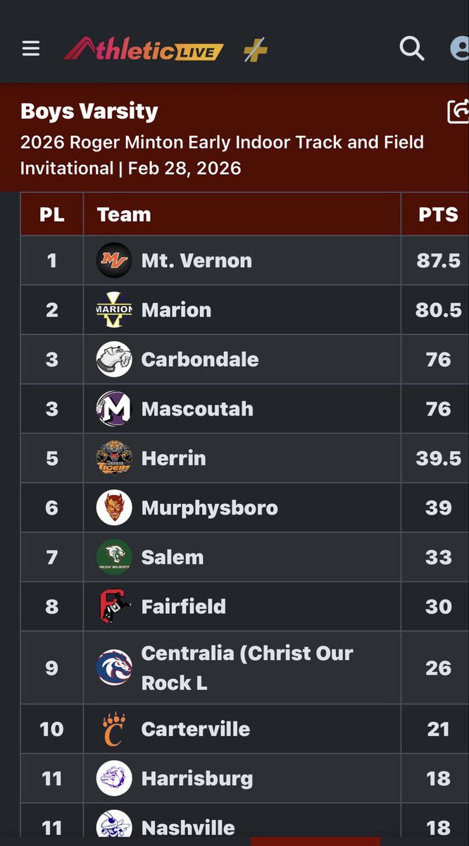 Coach Latham tweet media