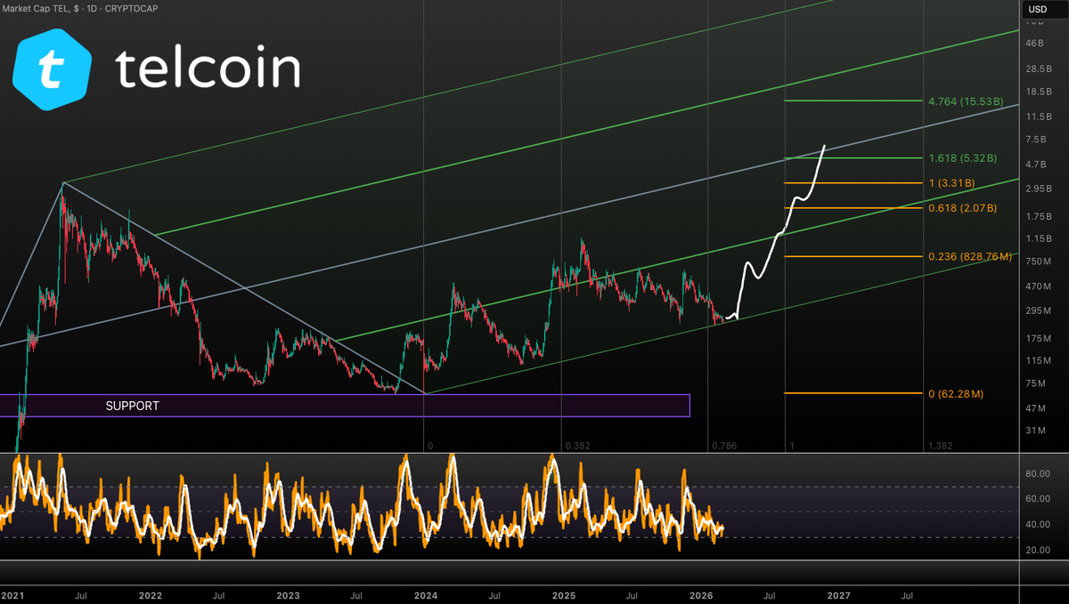 Vuori Trading tweet media
