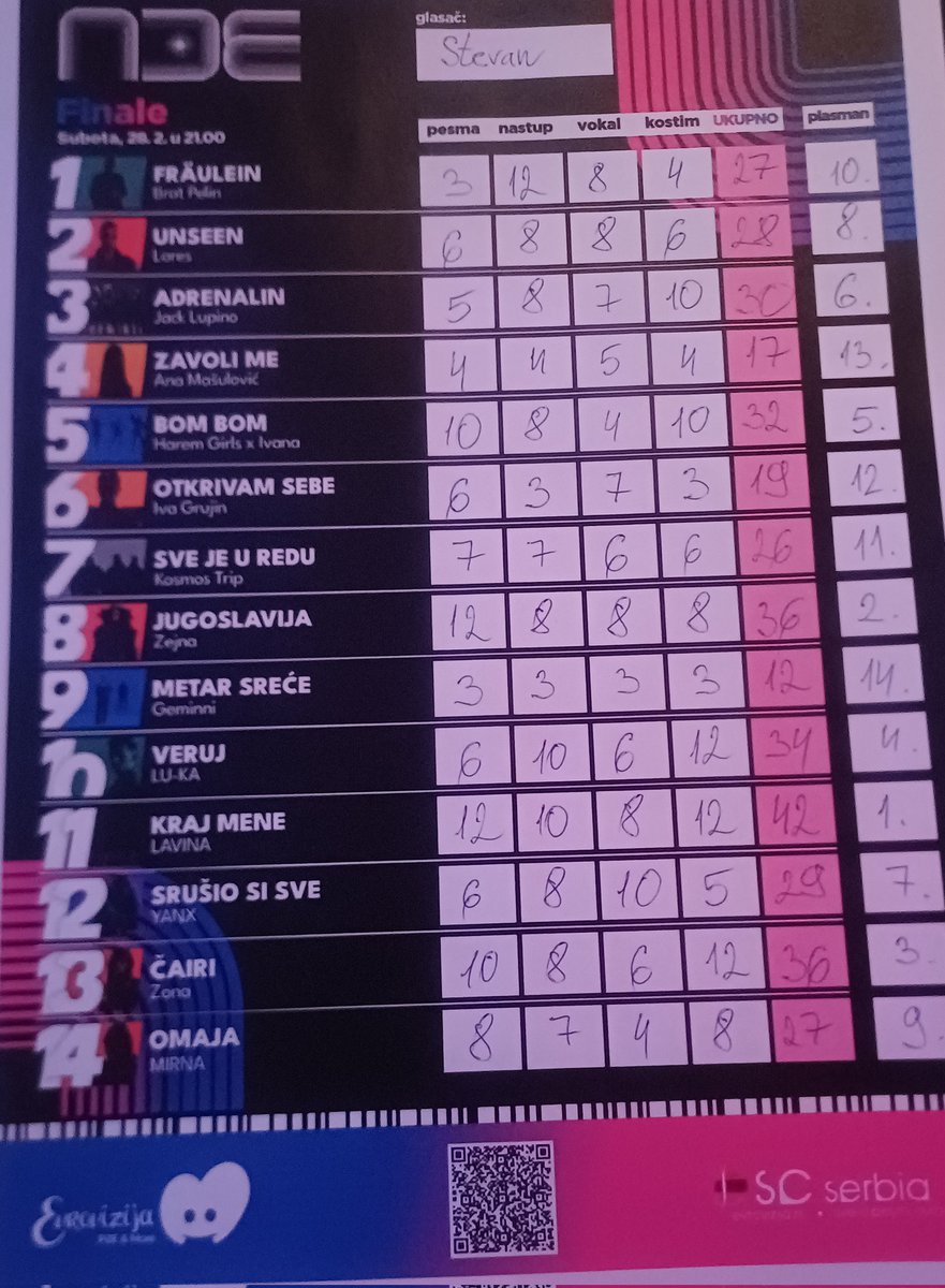 sтevan ⚕️🧼 tweet media