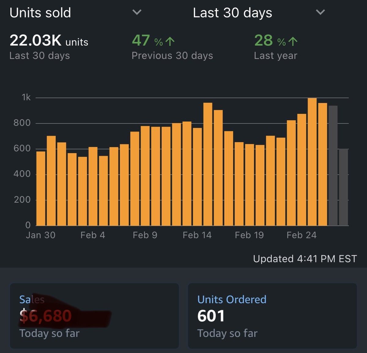 Johnny N. tweet media