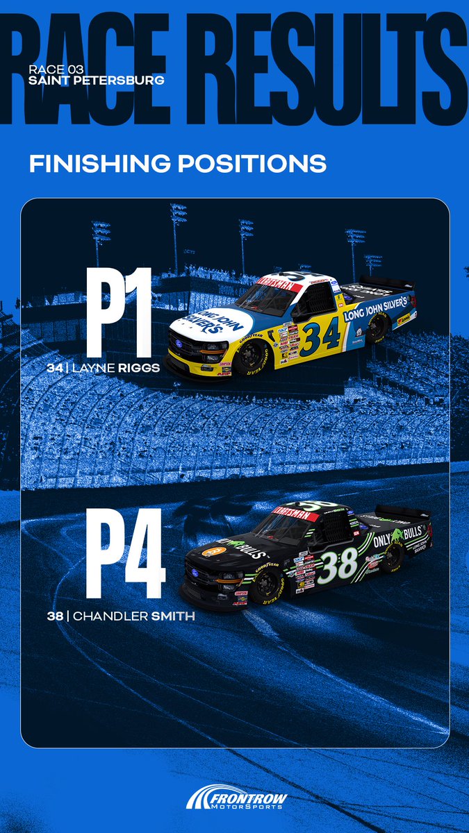 Front Row Motorsports tweet media