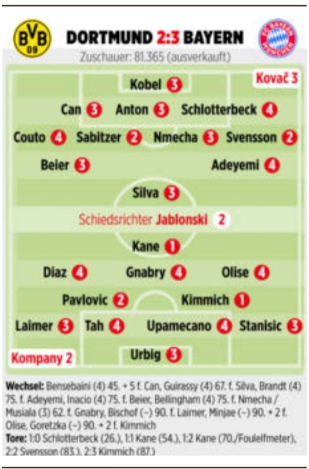 Bayern & Germany tweet media