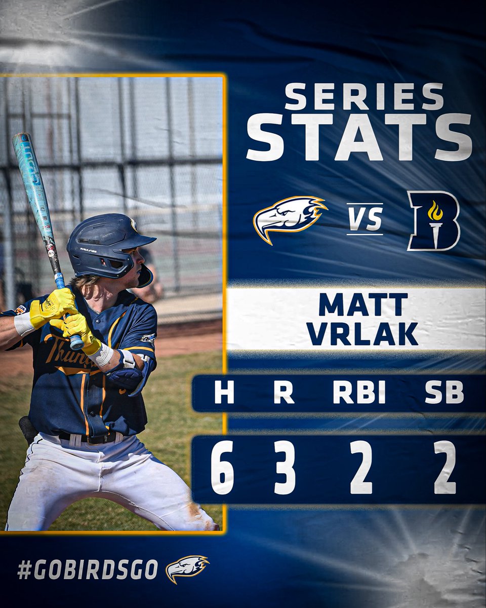 UBC Baseball tweet media