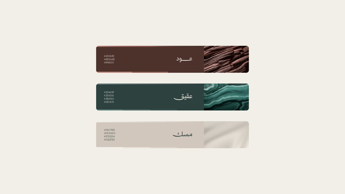 عبدالإله مقبول 🐙 tweet media