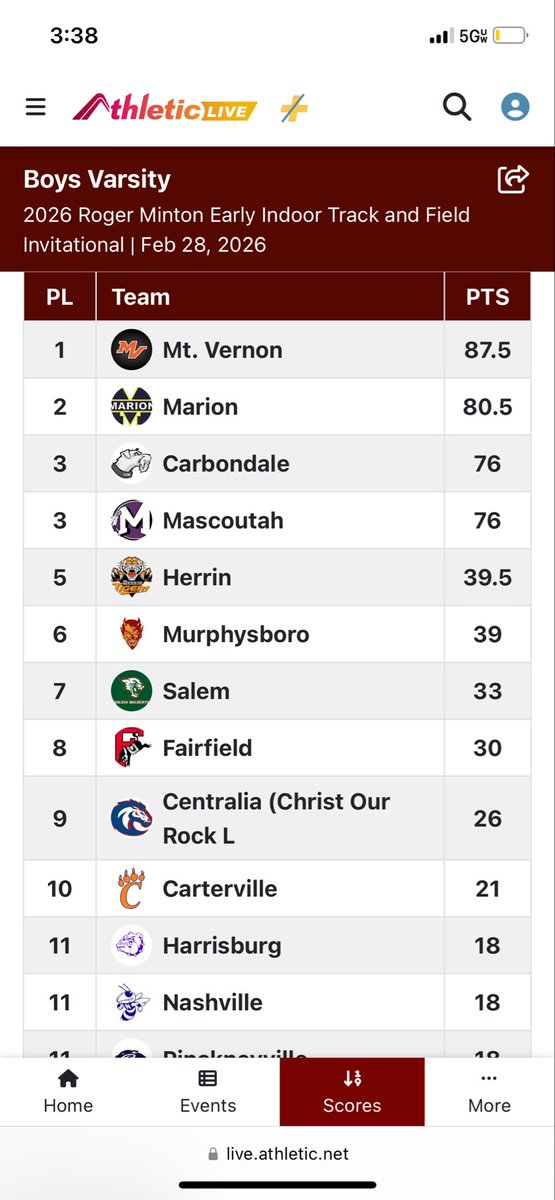 Murphysboro Track and Field Season Opener at the Roger Minton Invitational - Marion, IL! 6th of 20 teams! Red Devils T&amp;F at SIU-Carbondale next Saturday!