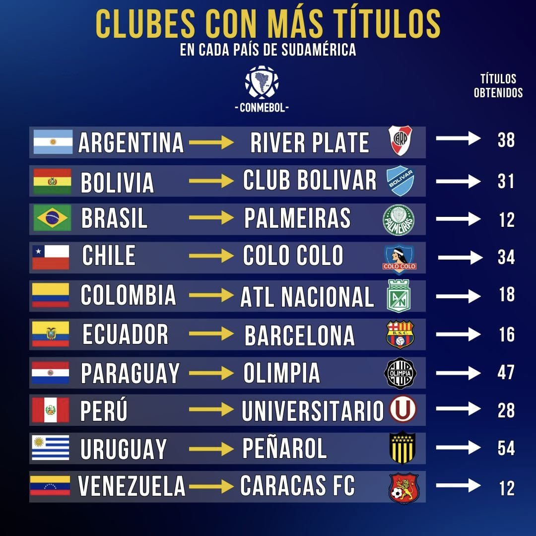 cancherocds's tweet photo. Vos seguí remando que capaz me alcanzas, si no te morís antes viejo. 🤭 @OficialCAP https://t.co/v0hdZBiuJz