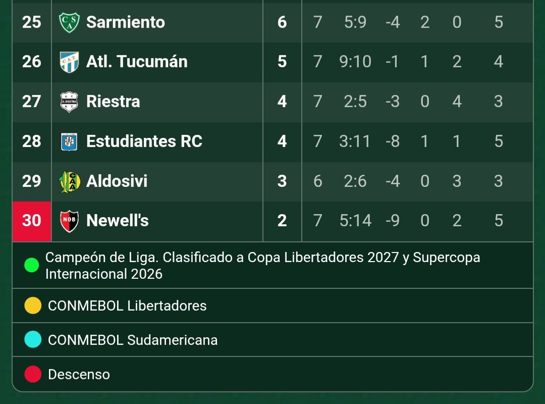 Lepranalytics tweet media