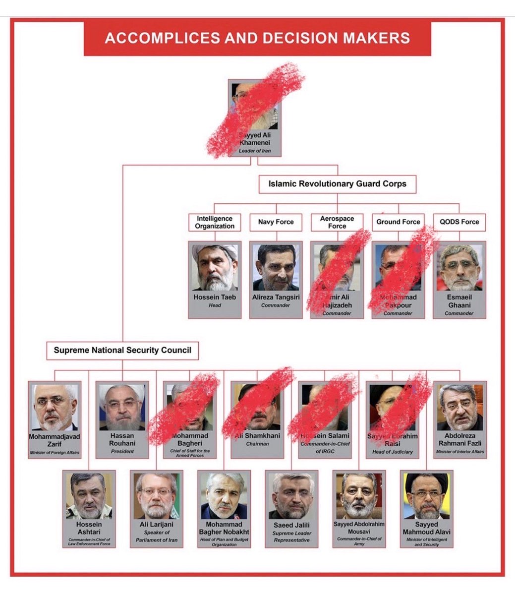 نفرت من از او با بیزاریِ خیابان گره خورده است. رسوبِ ته‌نشین در جانم است که در مرگ او شادی می‌کند. با آوردن نامش هوای این اتاق سنگین می‌شود انگار تاریخ مرداری را از روده‌های آلوده‌ی خود بیرون بکشد. نفرت من از او به دشمنی شخصی‌ام محدود نمی‌شود. او همسر عزیزتر از جانم پریسا و تنها