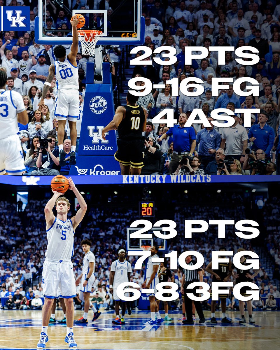 A combined 46 points on 62% shooting from <a href="/OtegaOweh/">Otega Oweh</a> &amp; <a href="/collinchand13r/">collin chandler</a> 🔥🔥🔥