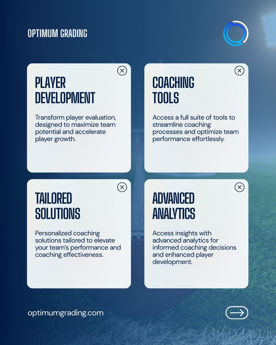 Optimum Grading tweet media