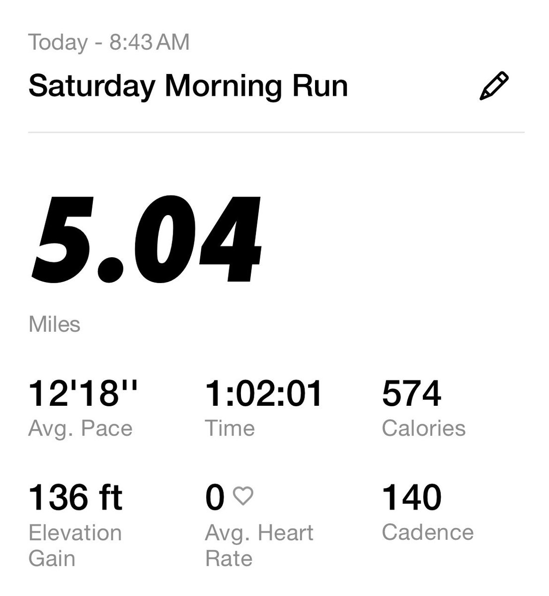 BEEN A WHILE ON THE CONCRETE 😩