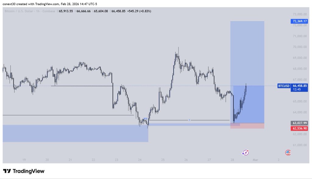 kay_pips tweet media