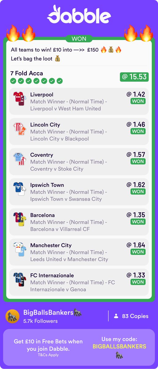 BigBallsBankers's tweet photo. BOOOOM!!! YESSS!!! 15/1 🦍🦍🦍🚀🚀🚀🦍🚀🚀🚀!! WHO GOT ON?

DO NOT MISS TOMORROWS (see comments)

SUPER SUNDAY!! LETS GO!!! 🤩 https://t.co/jPwpqWOs3k