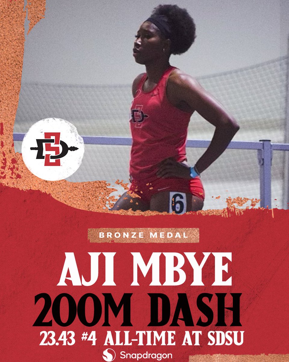 San Diego State Track & Field & XC tweet media