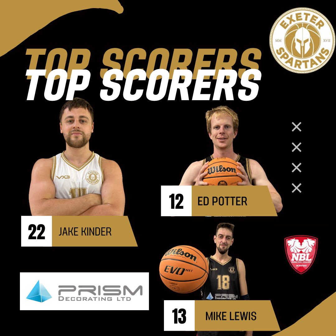 spartansbasketball tweet media