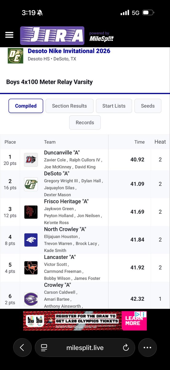 Duncanville High School Boys Track & Field tweet media