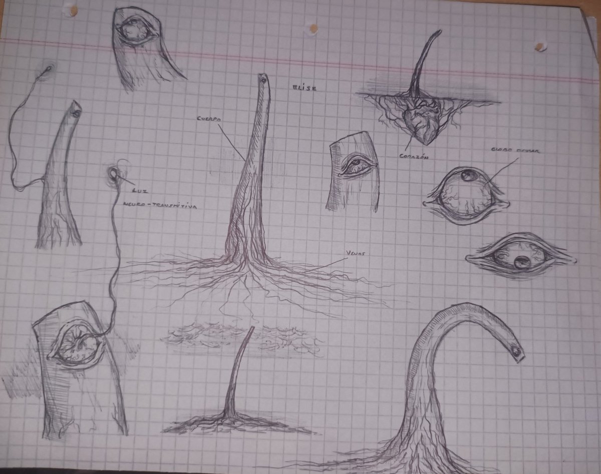 TikizThe's tweet photo. Elise. (Proyecto de mini serie de Horror ficticio y cósmico en Argentina)
.
Elise. (Project for a Sci-Fi and cosmic Horror miniseries in Argentina) https://t.co/JmL1bSPoIF