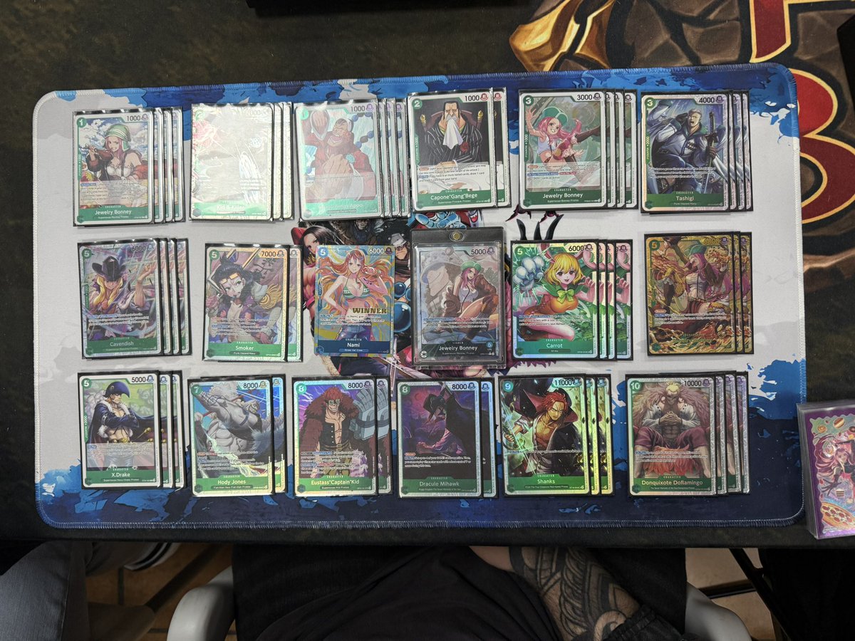 Shichinosbuskais tweet media