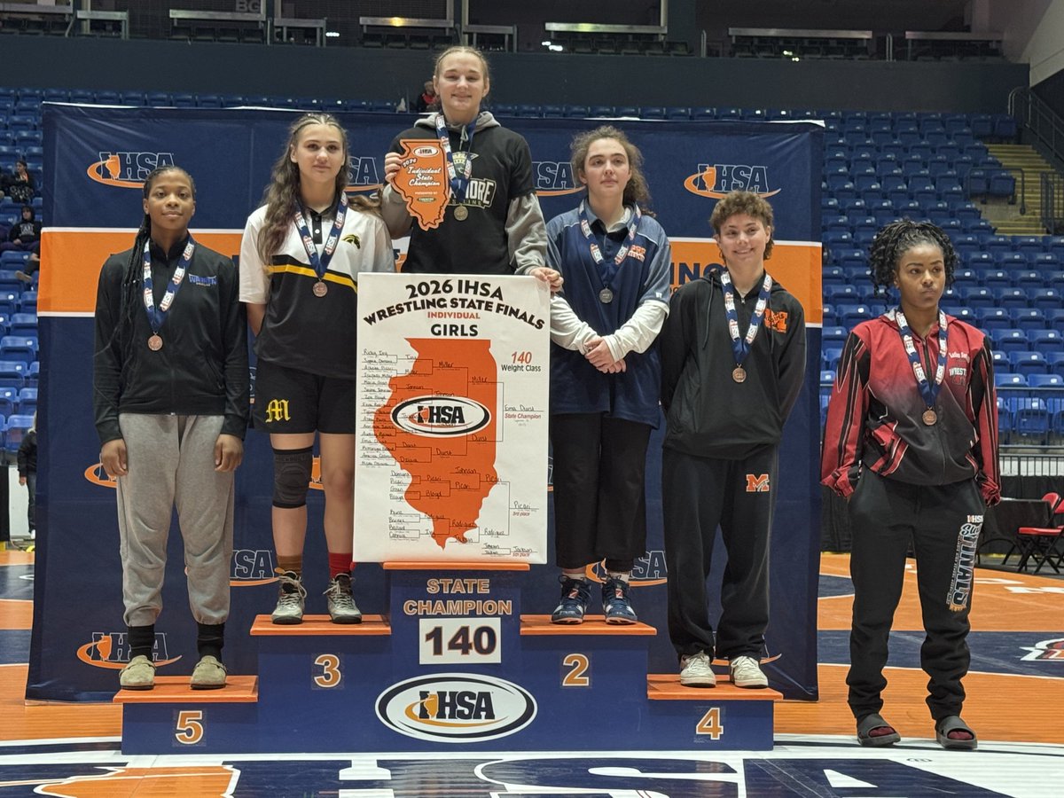 Sycamore Athletics tweet media