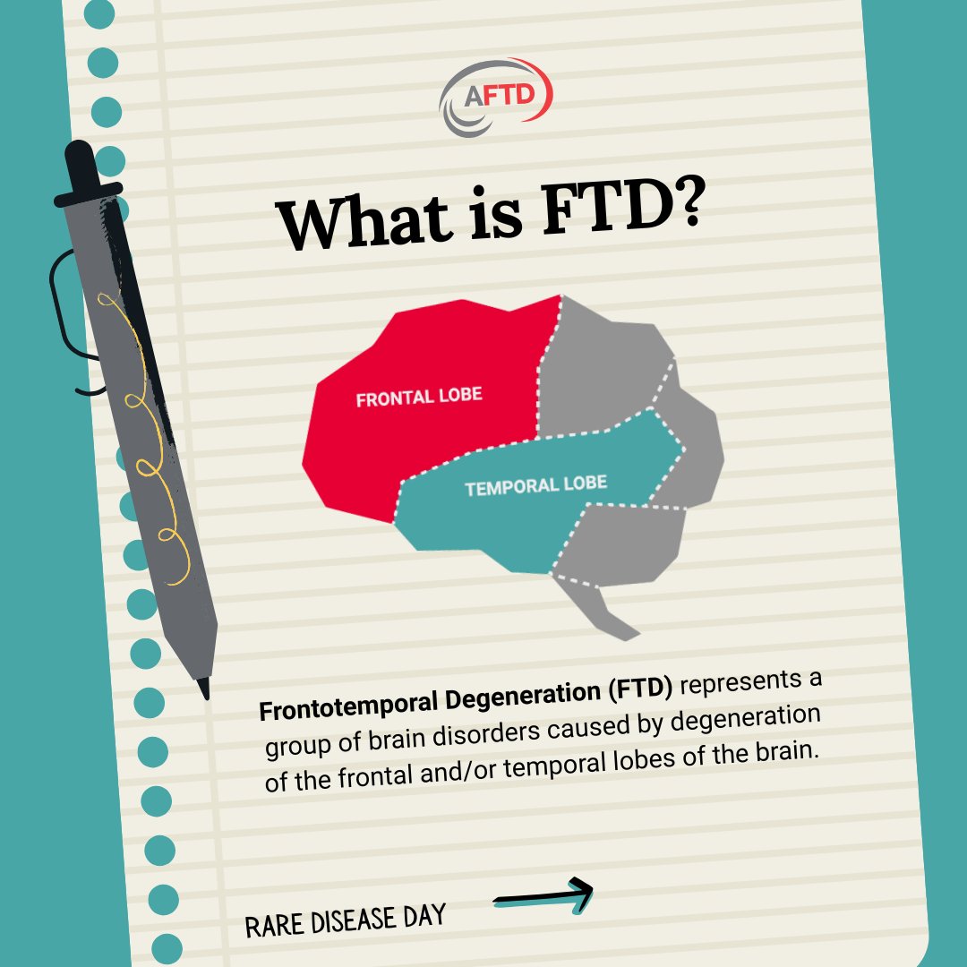 The AFTD tweet media