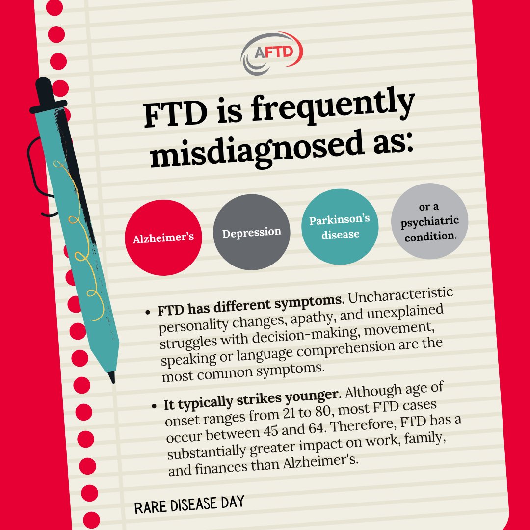 The AFTD tweet media