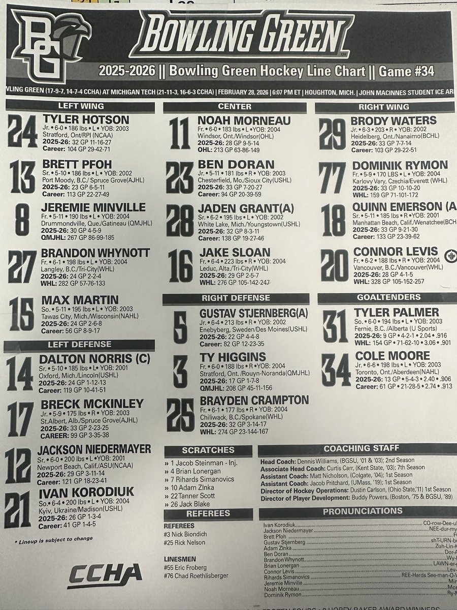 Benjamin Corak tweet media