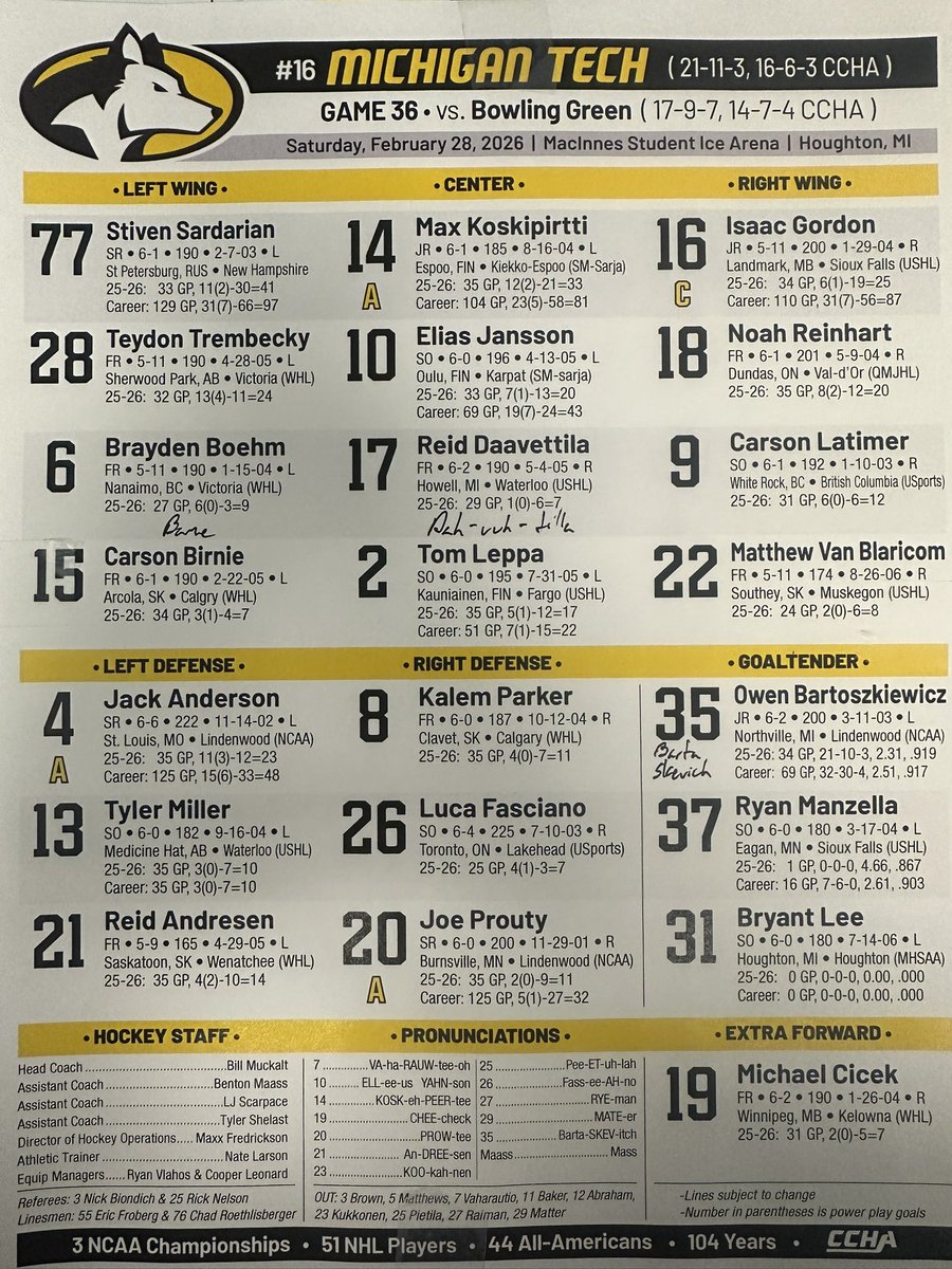 Benjamin Corak tweet media