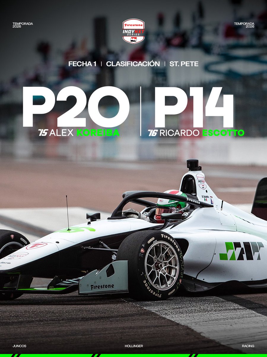 Juncos Hollinger Racing ESP tweet media