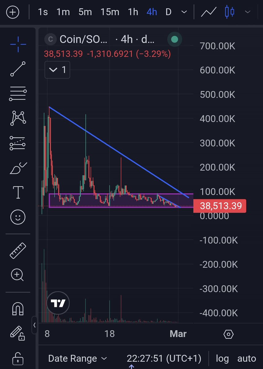 $Coin 🟠