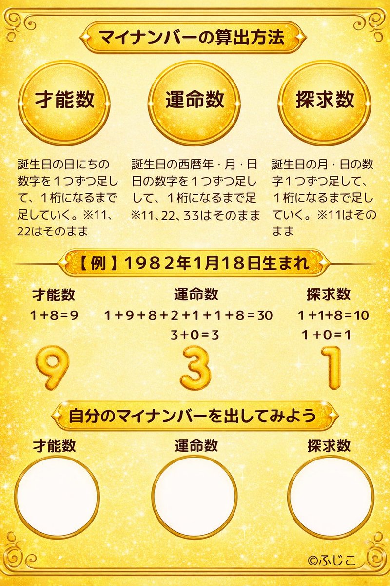 ふじこ｜占い師の相談室 tweet media