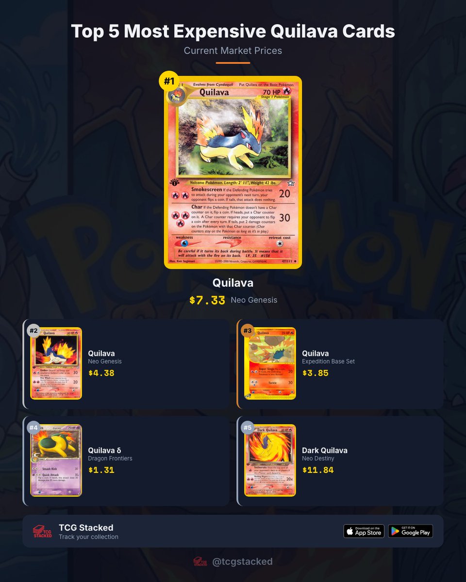 TCG Stacked tweet media