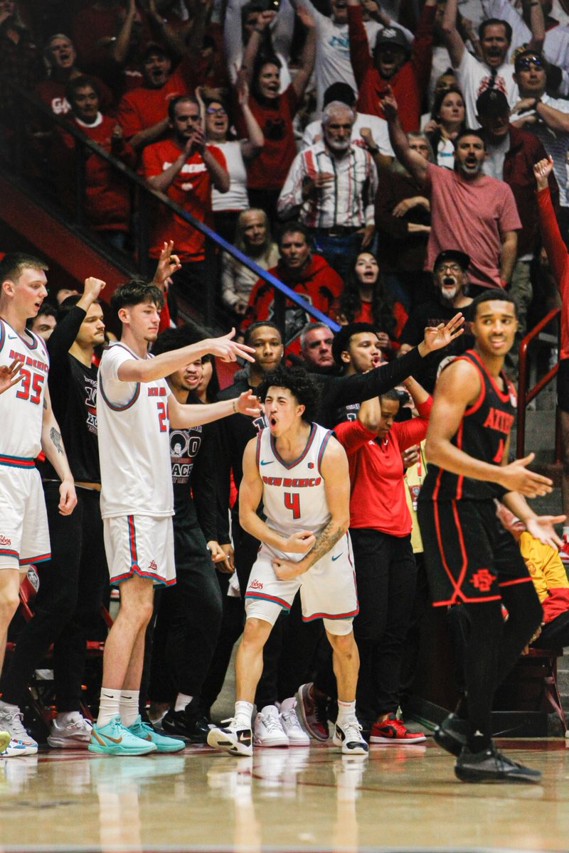 Lobo Basketball tweet media