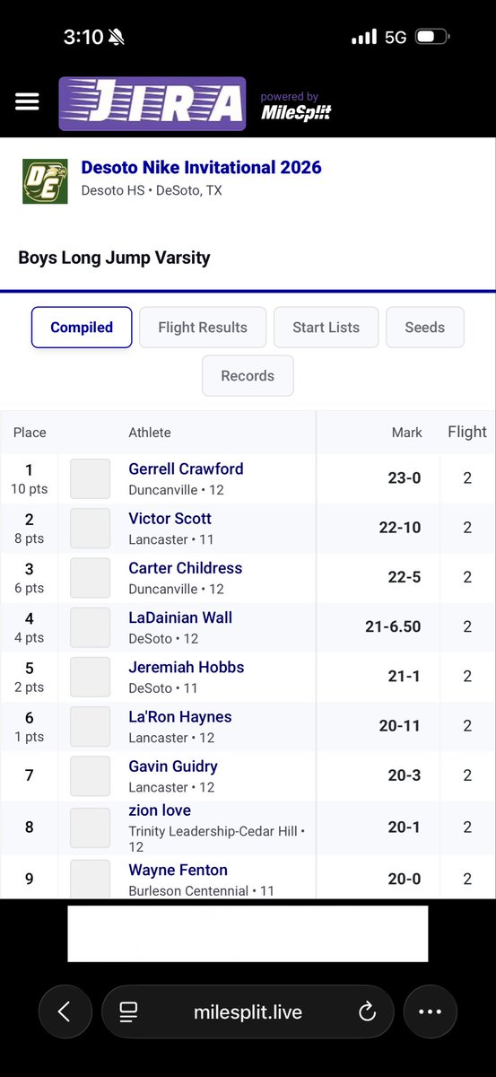 Duncanville High School Boys Track & Field tweet media