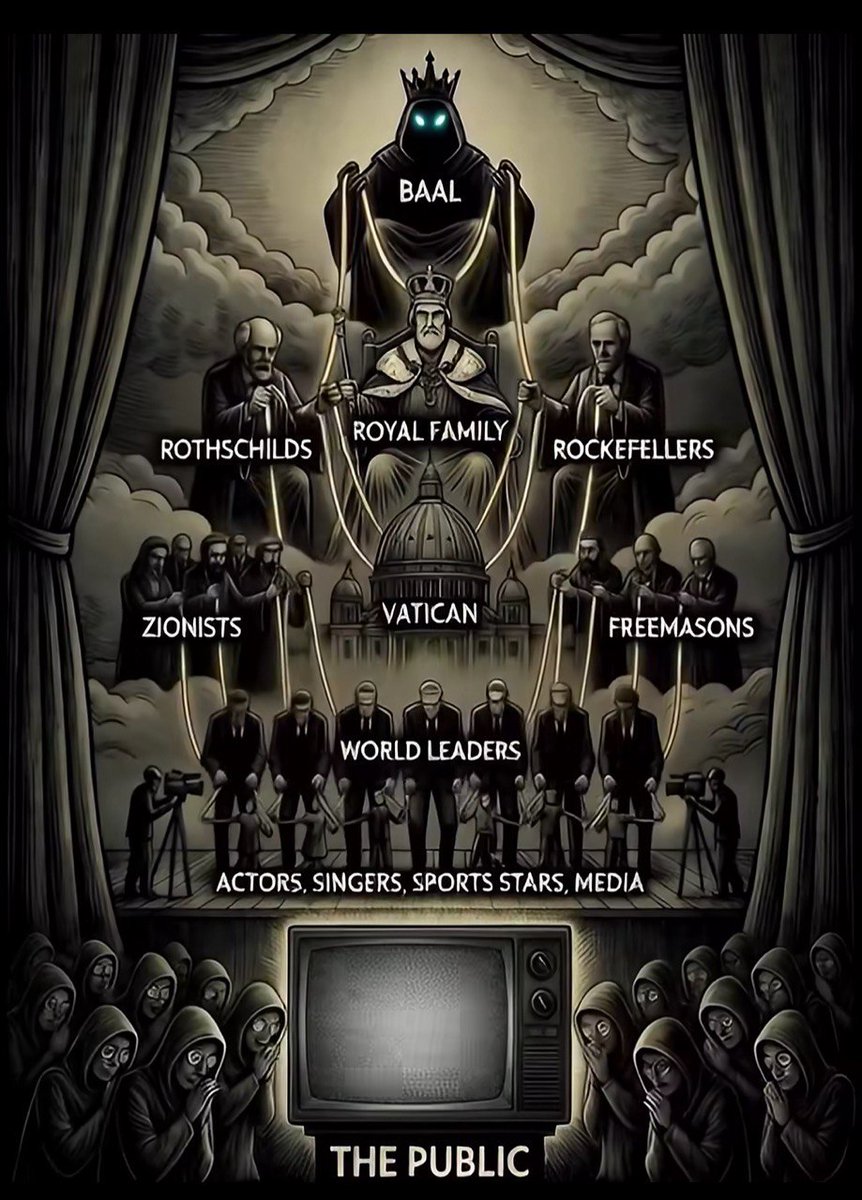 DalePlemons's tweet photo. @Rothbard1776 The New World Order demands compliance! https://t.co/ZU8YNyr4I6