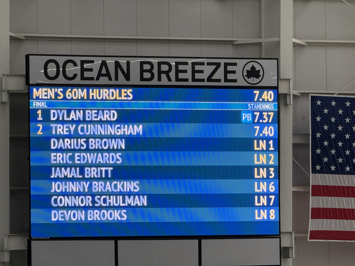 Global Athletics tweet media