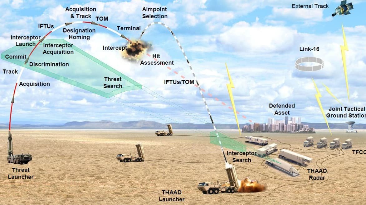 Philippe Top-Action tweet media