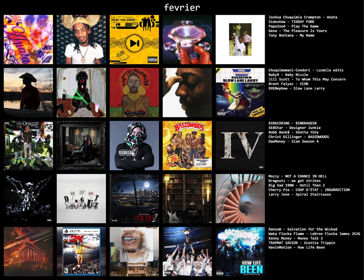 Top album de Février