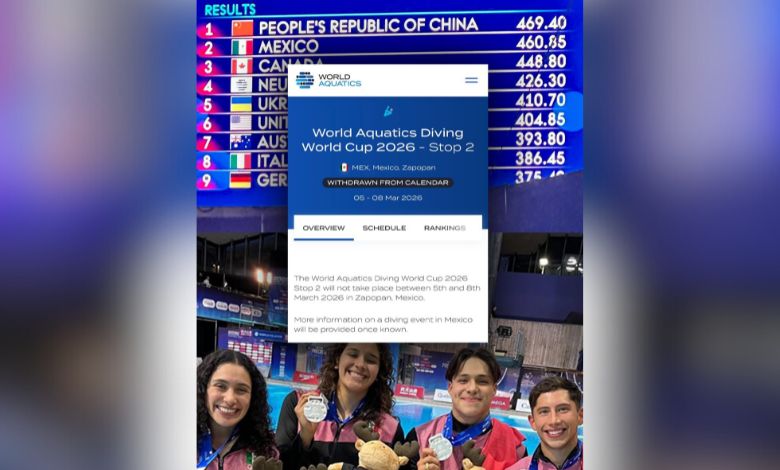 México recupera la Copa del Mundo de Clavados en Guadalajara #PuntoYComa “El evento deja de estar cancelado y entra en una etapa de reprogramación; se confirmará la nueva fecha próximamente” facebook.com/puntoycomacoah…