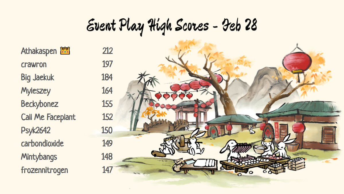 🐇 Bunny Beats @ Steam Next Fest! tweet media