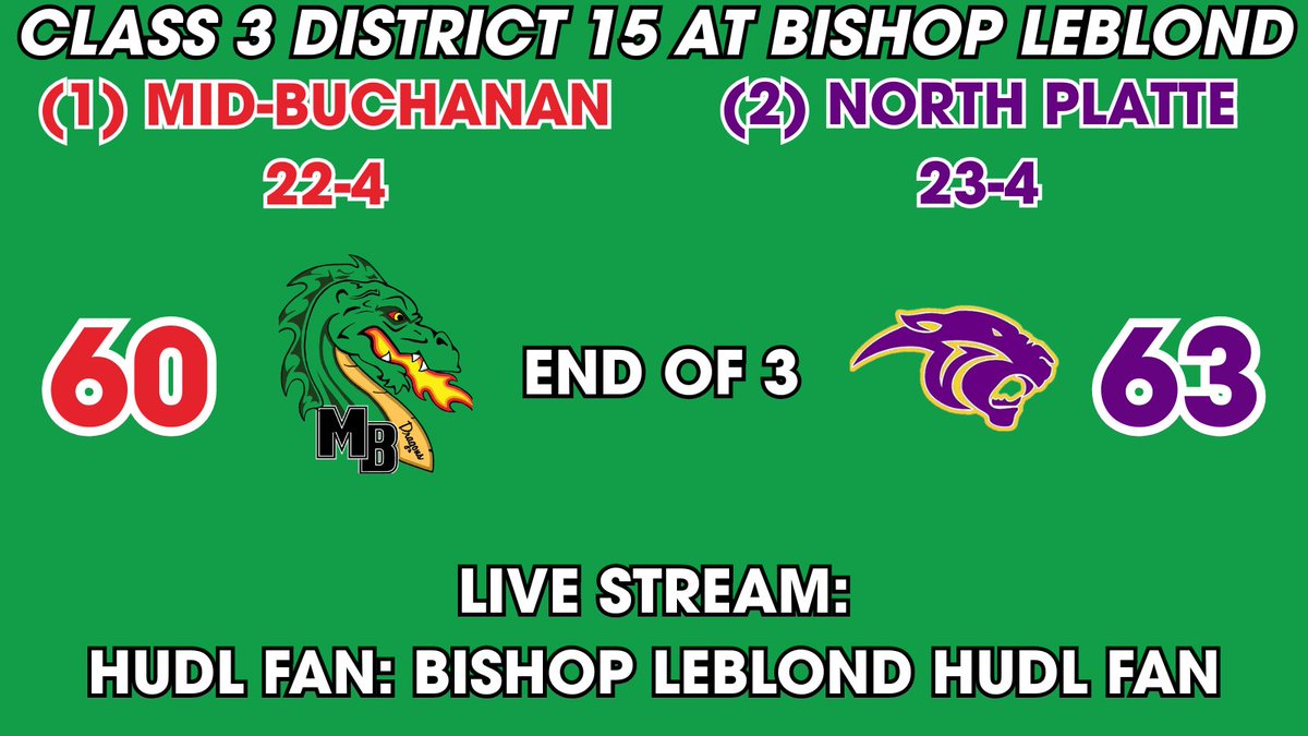Mid-Buchanan Dragon Hoops tweet media