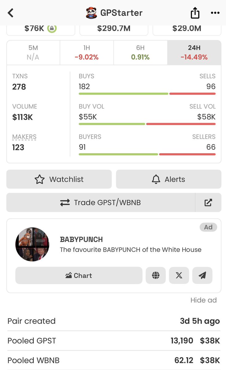 Boss.ETH🐳 tweet media
