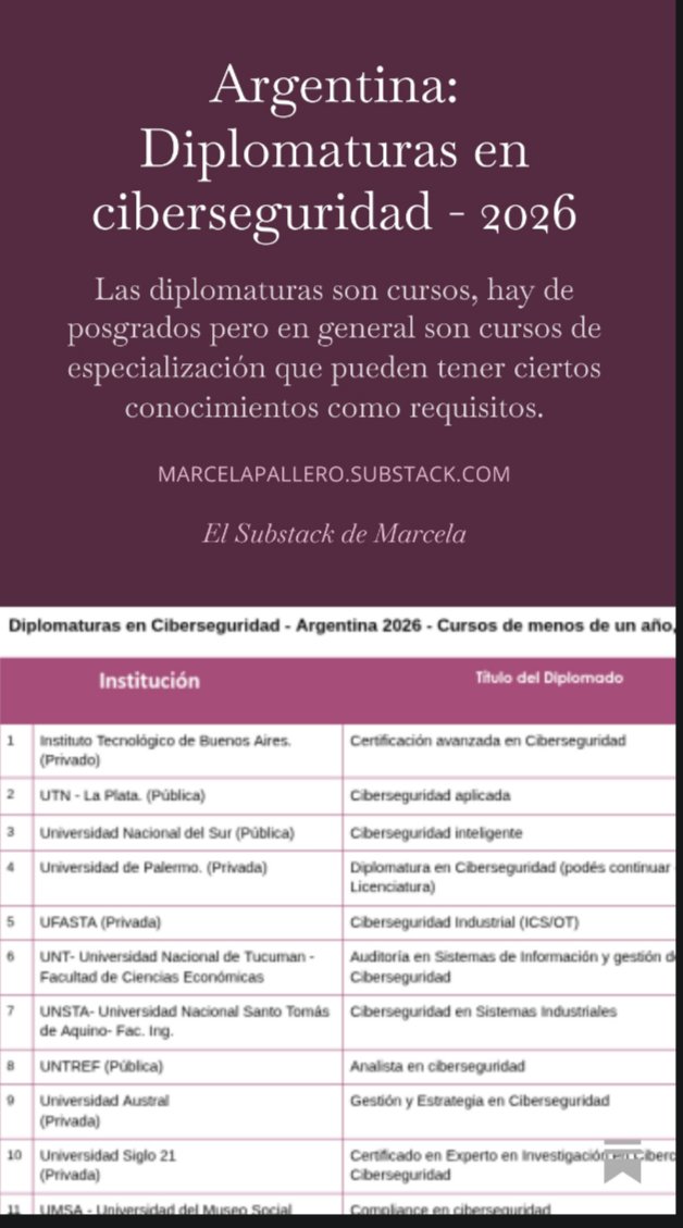 Marcela Pallero 💚 tweet media