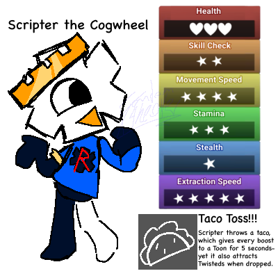 Fandom_T4keover's tweet photo. scripter and clockwork,, but in DANDYS WORLD !!!! maybe i'll make their twisted versions as well or maybe not who knows,,

#robloxadmins #dandysworld #scripter #clockwork #scriptclock https://t.co/cJ8SqPWVrG